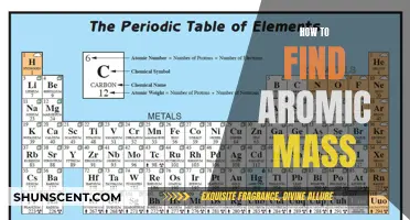 Finding the Aromic Mass: A Step-by-Step Guide