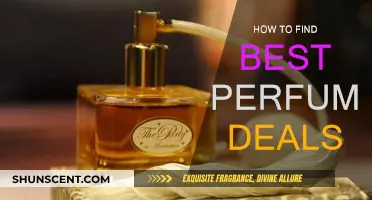 Finding the Best Perfume Deals: A Guide