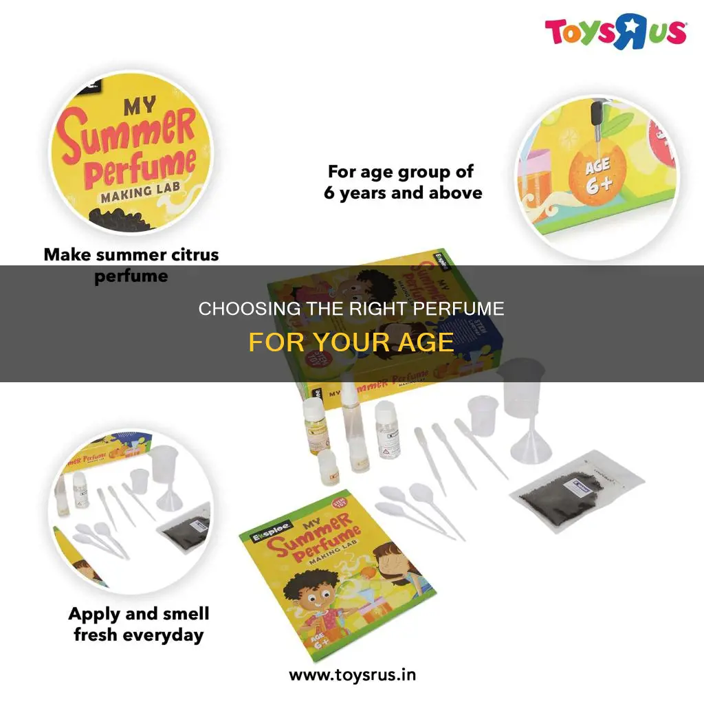 how to find perfume for my age
