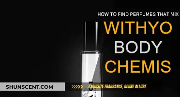 Finding Fragrances: Your Body, Your Scent