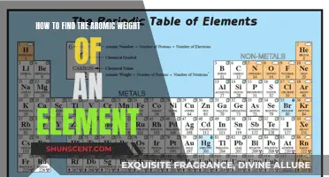 Understanding Atomic Weights: A Guide to Weighing the Elements