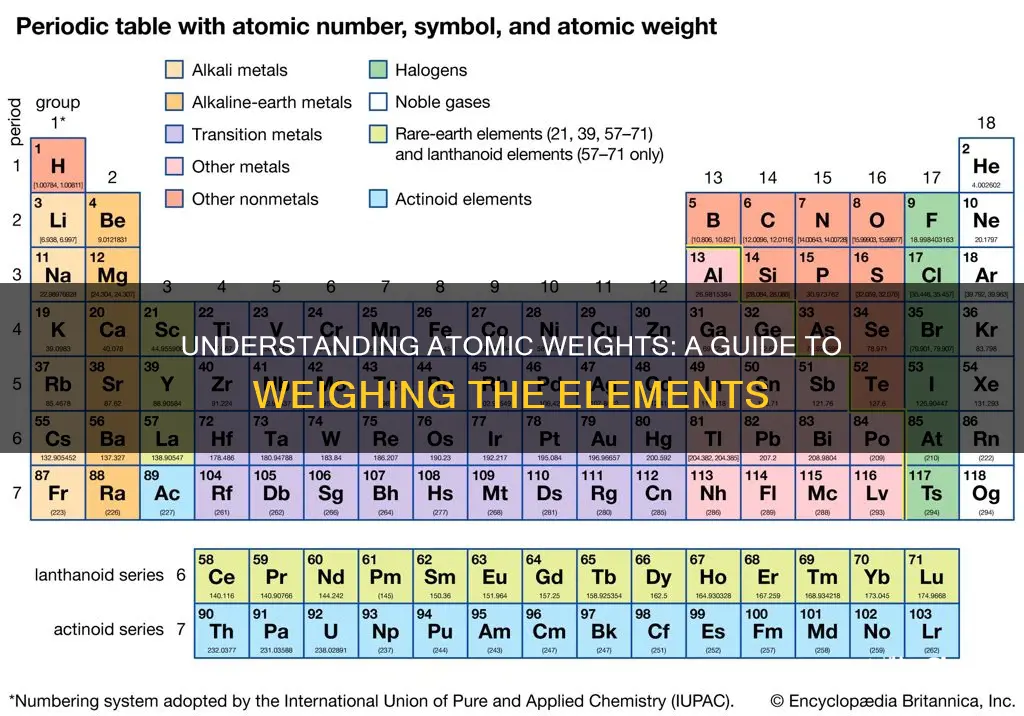 how to find the aromic weight of an element