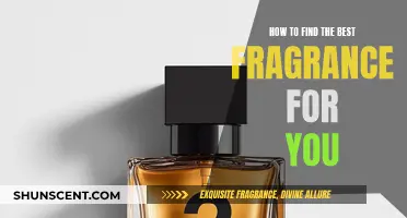 Finding Your Signature Scent: A Guide to Fragrance Shopping