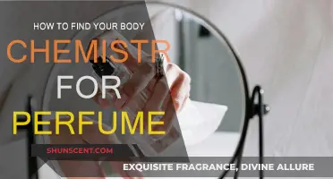 Discover Your Unique Scent: Understanding Body Chemistry for Perfume