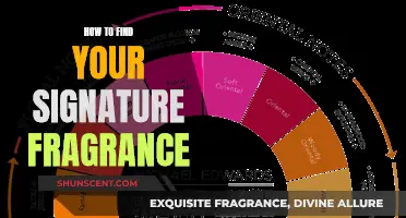 Finding Your Signature Scent: A Guide to Fragrance Discovery