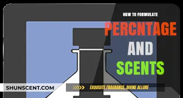 Mastering Percentage Formulas and Scent Creation: A Comprehensive Guide