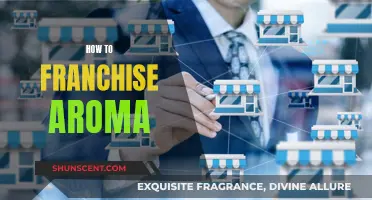 Franchising Aroma: Steps to Success