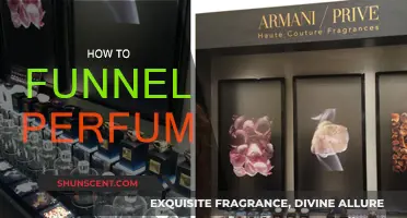 The Art of Filling Your Perfume Funnel