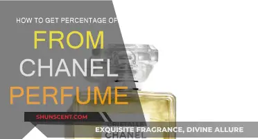 Chanel Perfume: How to Get a Discount