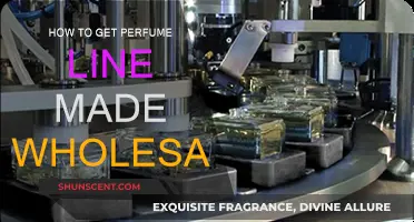 Creating a Wholesale Perfume Line: Getting Started