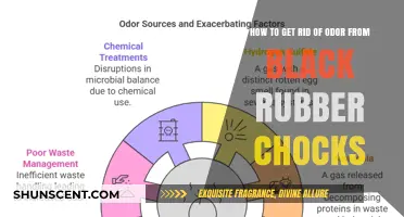 Eliminate Pesky Odors: A Guide to Freshening Black Rubber Chocks