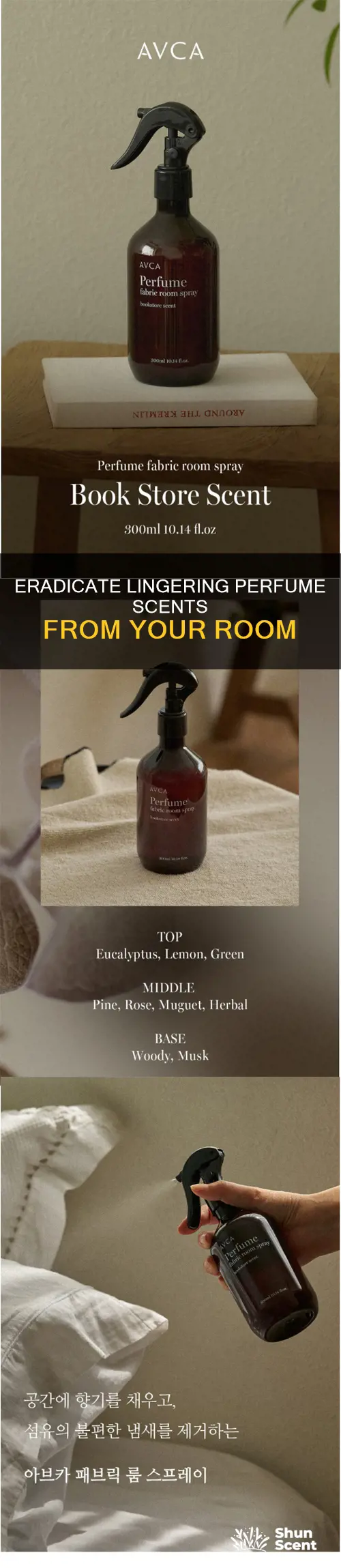how to get rid of perfume odor in room
