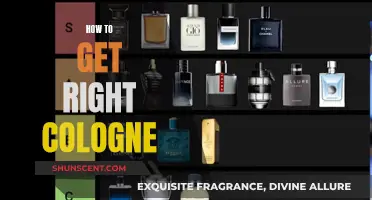 Choosing the Right Cologne: A Guide for Men