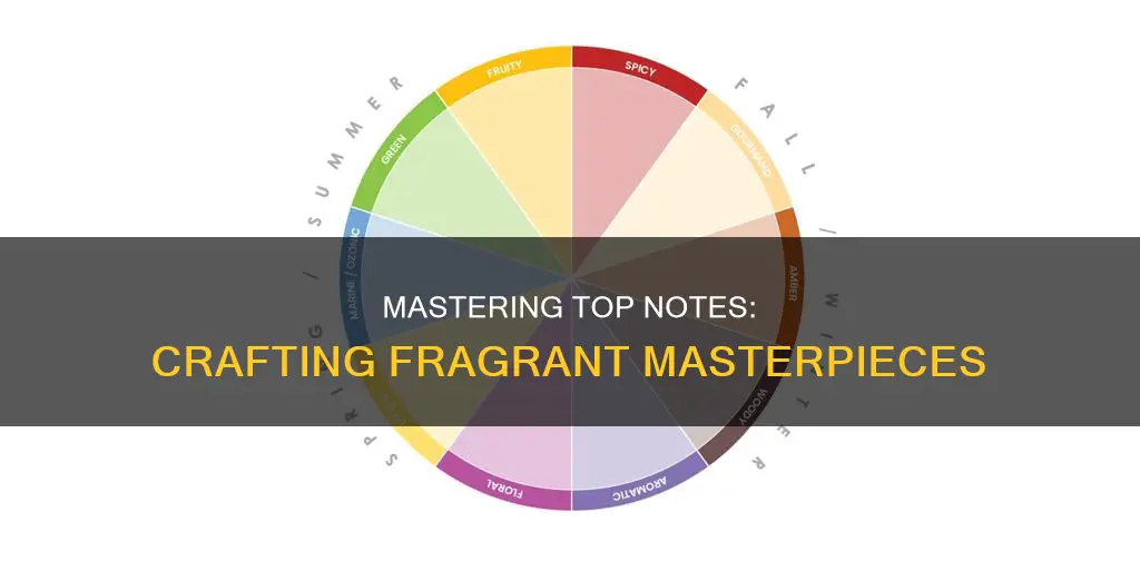 how to get top notes fragrance