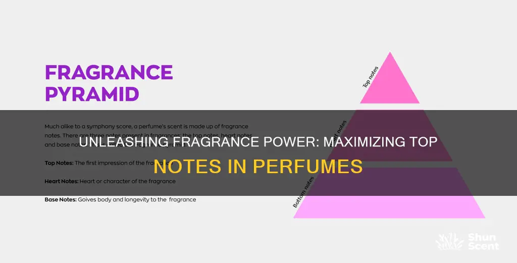 how to get top notes fragrance