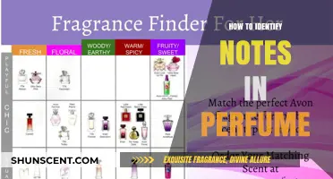 Unraveling the Mystery of Perfume Notes