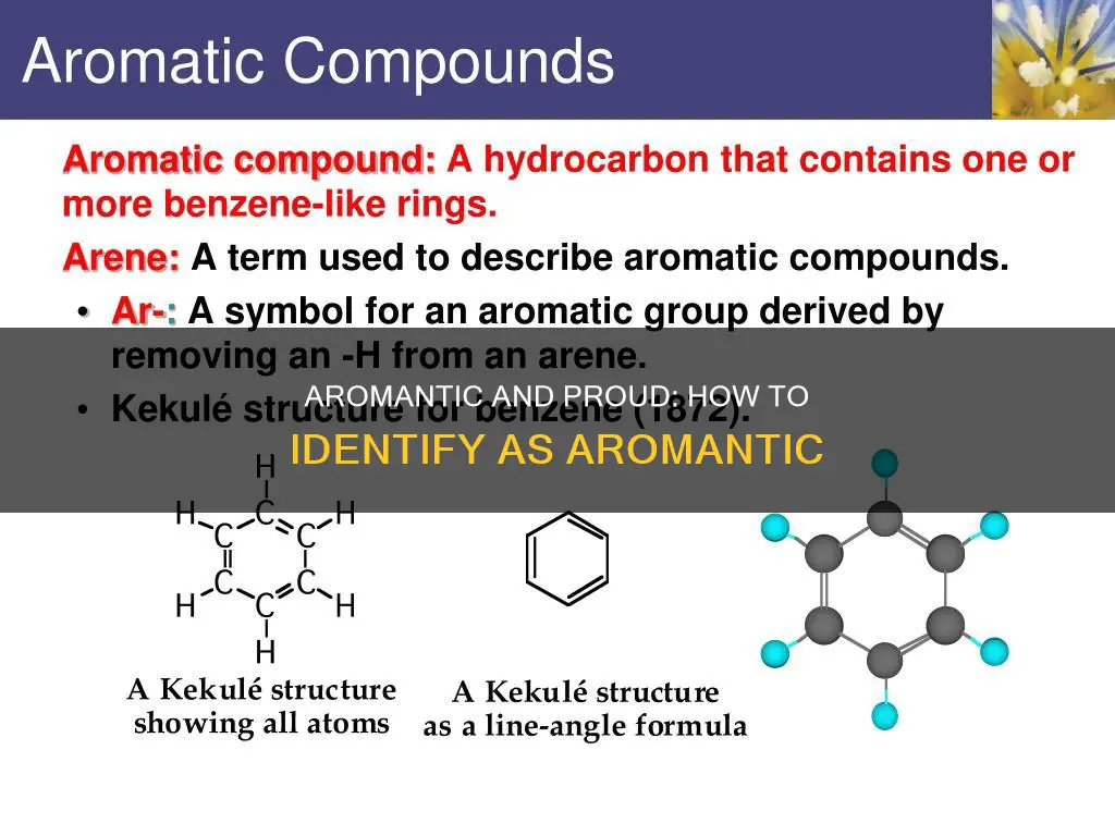 how to identify yourself in aromate