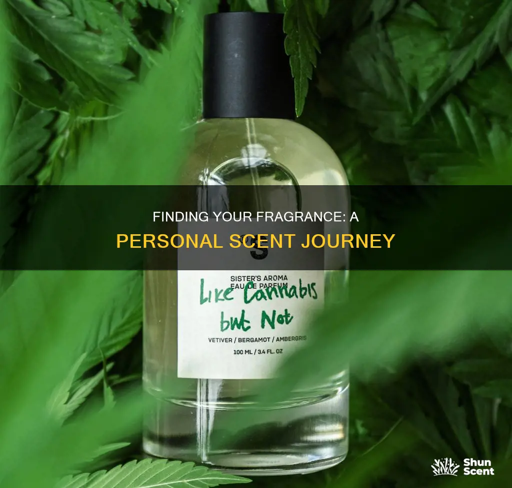 how to know if a fragrance suits you