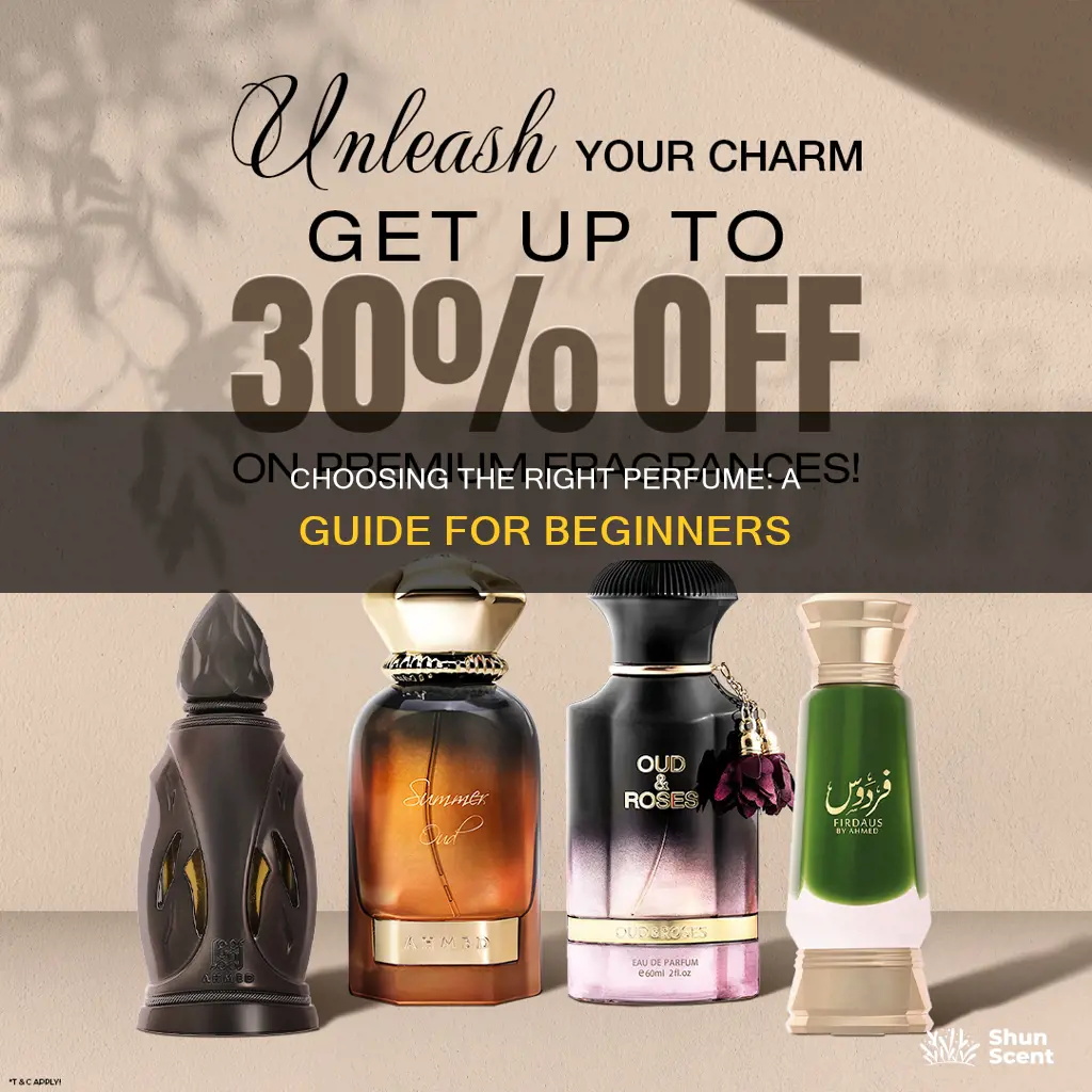 how to know if a perfume suits you