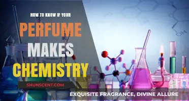 Perfumes and Chemistry: The Science of Scents