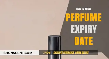 Perfume Expiry: How to Know When It's Time