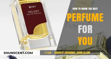 Finding Your Signature Scent: A Guide to Choosing Perfume