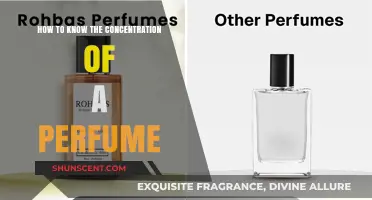 The Art of Gauging Perfume Concentration