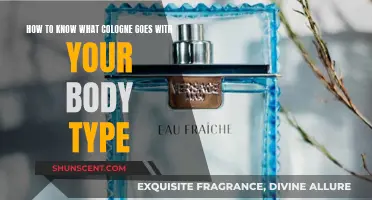 Finding the Perfect Cologne for Your Body Chemistry