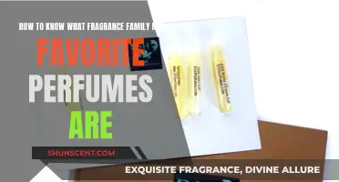 Finding Your Fragrance Family: A Scented Journey