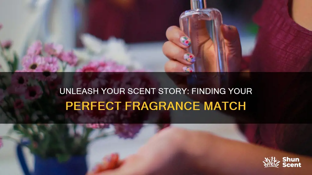 how to know what fragrance is right for you