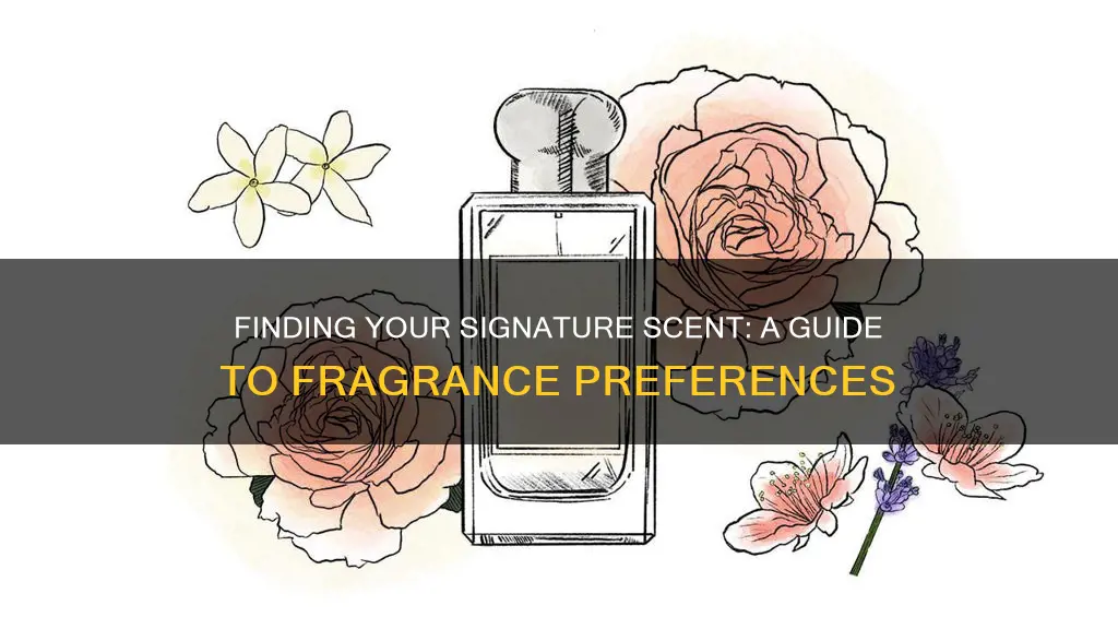 how to know what fragrance is right for you