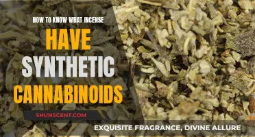 Identifying Synthetic Cannabinoids in Incense: A Guide