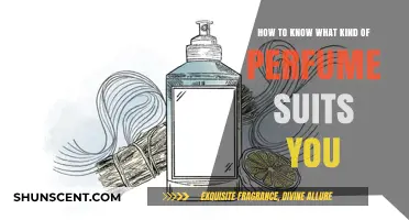 Finding Your Signature Scent: A Guide to Choosing Perfume