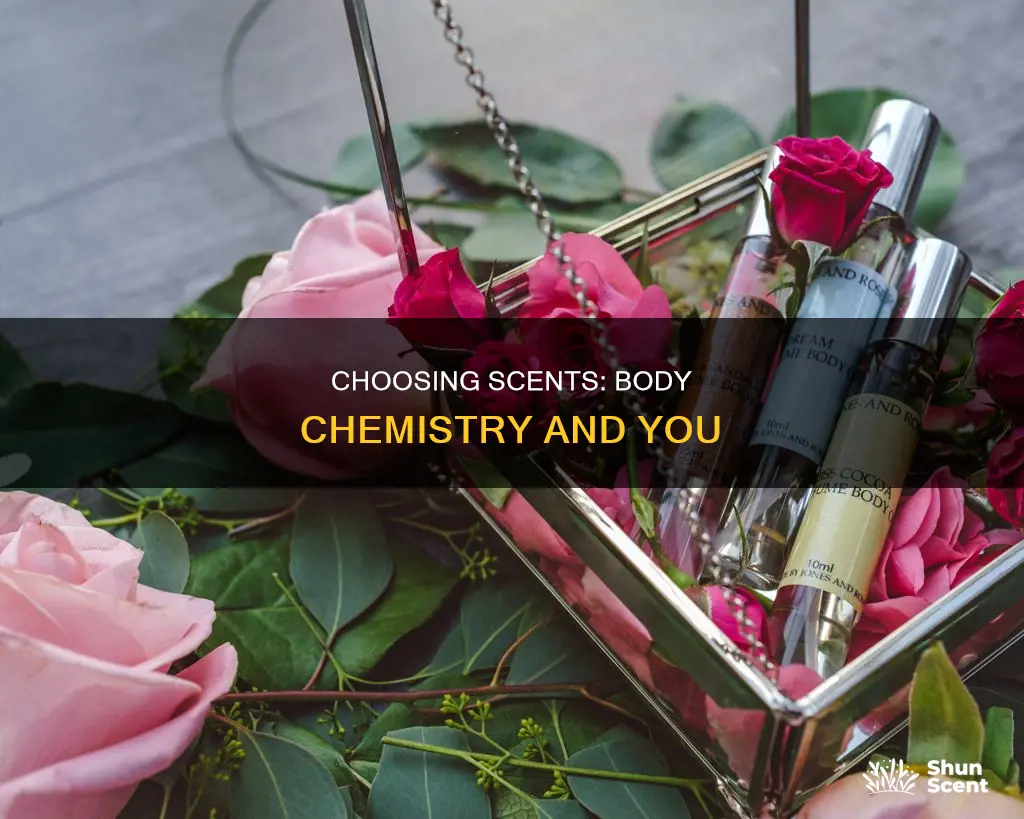how to know which perfume suits your body chemistry