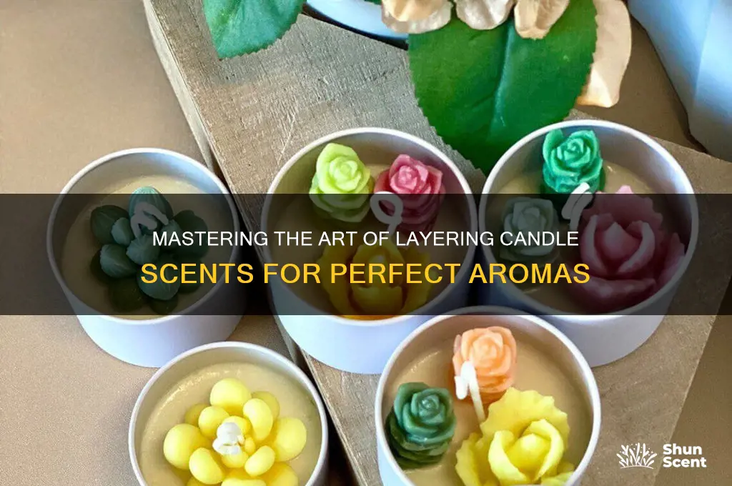 how to layer candle scents