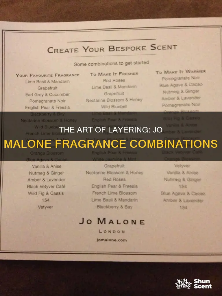 how to layer jo malone perfume