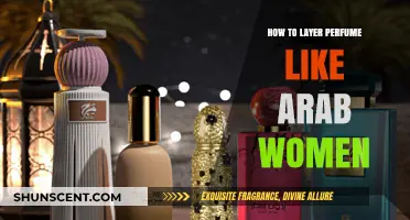 The Art of Layering Perfume: Secrets of Arab Women