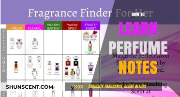 Discovering Perfume Notes: A Beginner's Guide