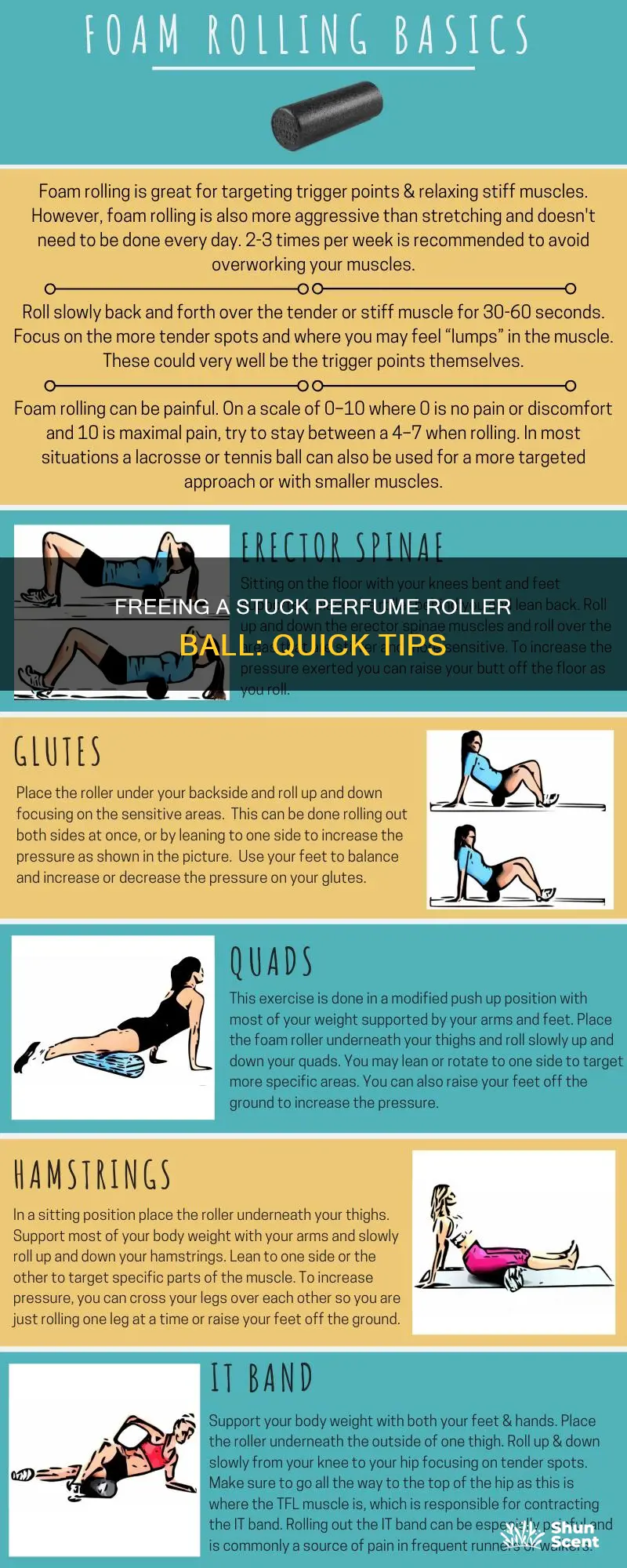how to loosen a stiff roller ball from perfume