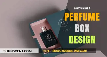 Designing a Perfume Box: Creative Tips and Tricks