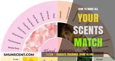 Harmonize Your Fragrance Layers: Tips for Matching All Your Scents