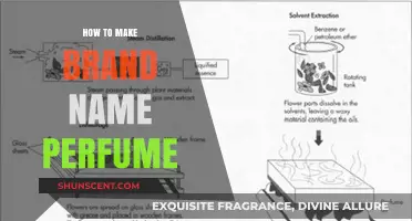 Creating Your Own Branded Perfume