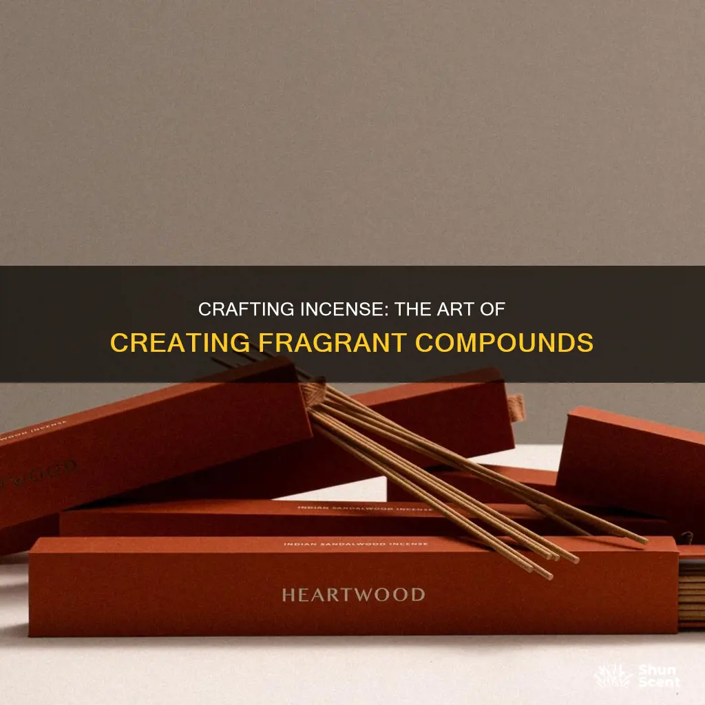 how to make compound incense