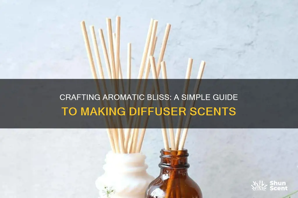 how to make diffuser scent