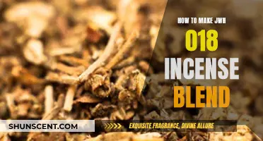 Creating JWH 018 Incense Blend: A Step-by-Step Guide
