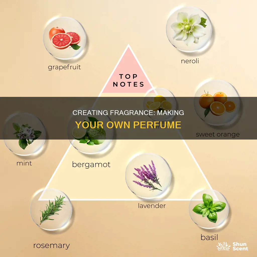 how to make my own fragrance perfume