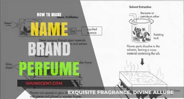 Creating Your Own Designer Fragrance: A Guide