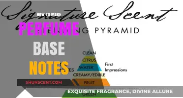 Creating Long-lasting Base Notes for Perfumes