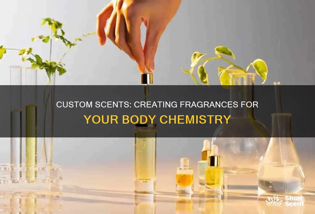 how to make perfume based on your own body
