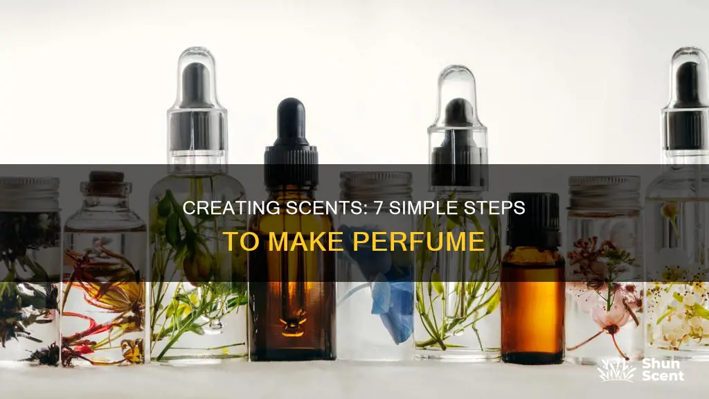 how to make perfume in seven easy steps
